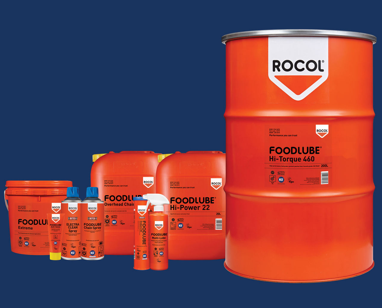 ROCOL FOODLUBE Product Range